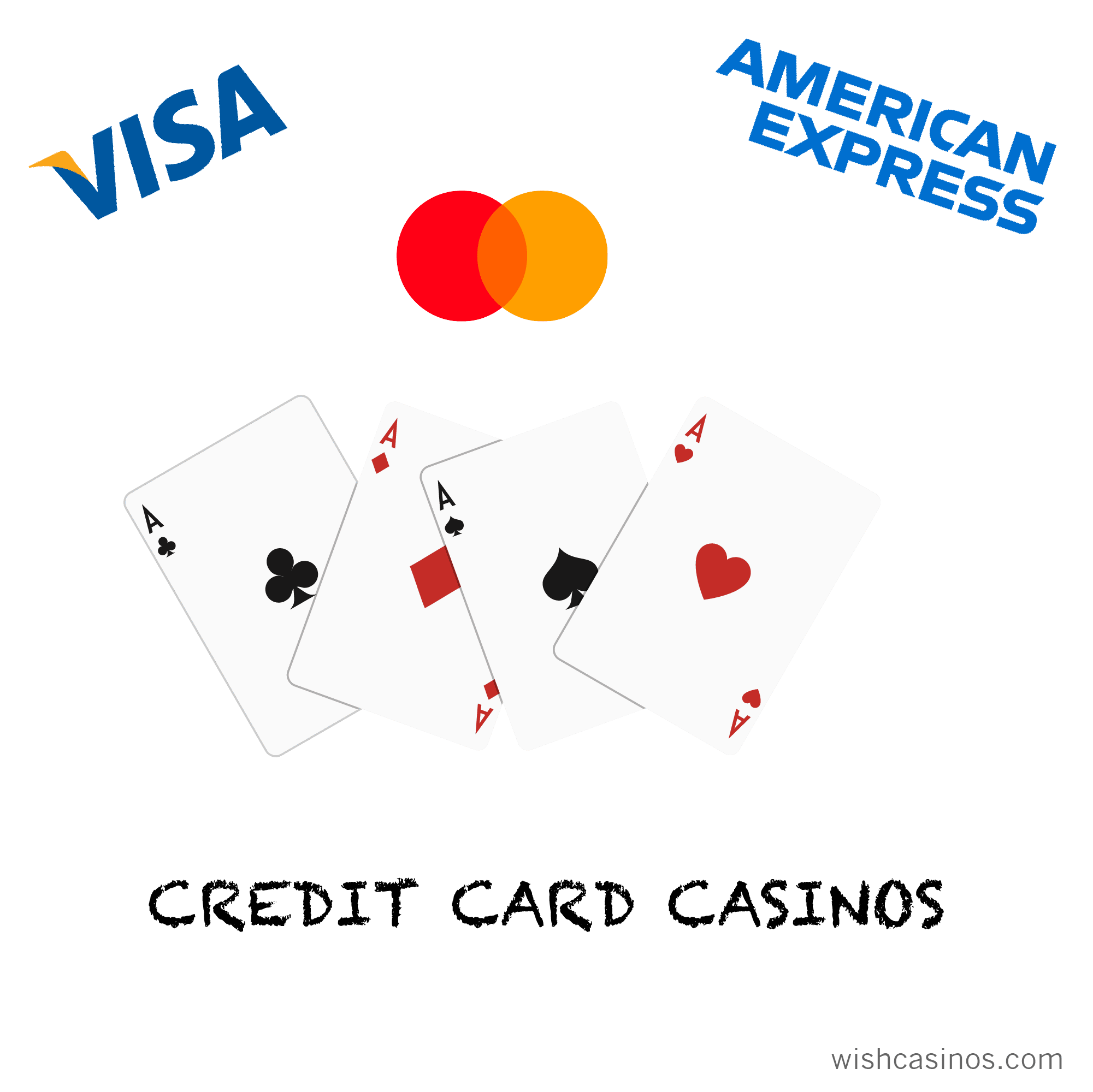 Credit Card Casinos